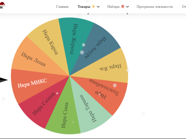 Рулетка удачи: лёгкий способ выбрать свою идеальную вяленую икру